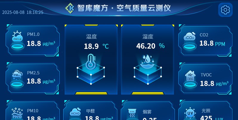 档案库房温湿度管控标准