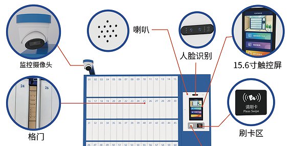 智能案卷周转柜 全流程智能管控