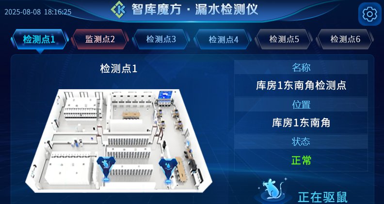 档案库房防护优选！4大核心优势直击需求